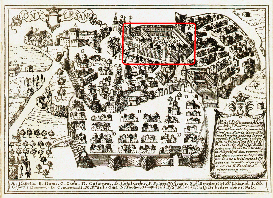 VEDUTA A VOLO DI UCCELLO DI CONVERSANO - INCIVIONE REALIZZATA DA FRANCESCO CASSIANO DE SILVA VEDUTA A VOLO DI UCCELLO DI CONVERSANO - INCIVIONE REALIZZATA DA FRANCESCO CASSIANO DE SILVA