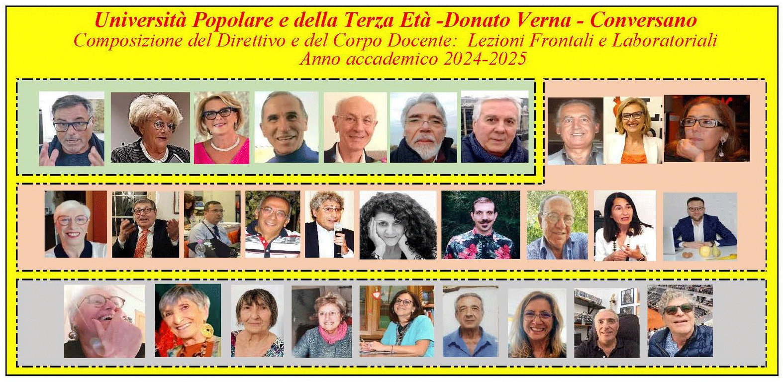 anno accademico 2024 - 2025